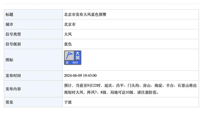 复出在即？曼城官方更新社交媒体动态晒哈兰德训练照